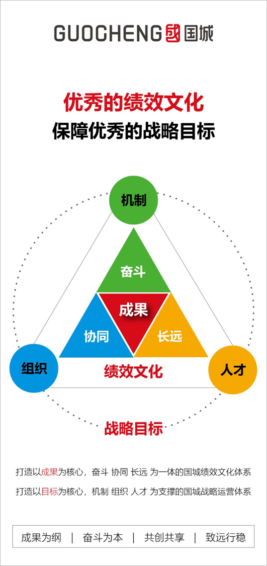 乐鱼(中国)leyu·官方网站,